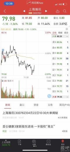 今天結束了啊,T下來5毛錢