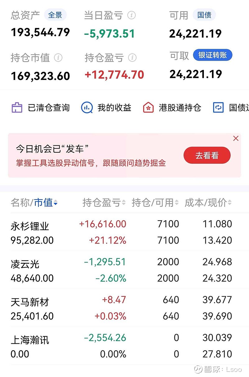 上海瀚訊,周五股價上漲20%,股價為29.19元,成交金額40.84億元.一網(wǎng)友