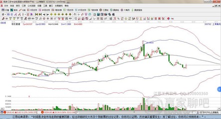 無人機概念高人氣龍頭股新興裝備、賽微電子,無人機概念龍頭股收藏